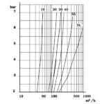amplificateur air diagram
