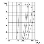 amplificateur air diagram